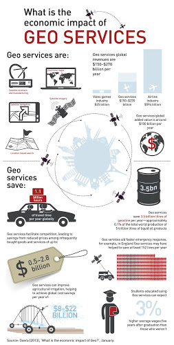 Geo+Services+Infographic+-+final